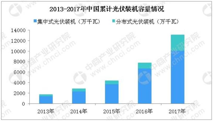 FH至尊·(中国)有限公司官网