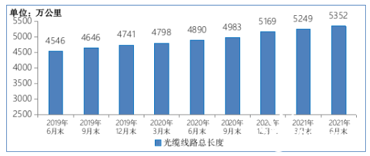 FH至尊·(中国)有限公司官网