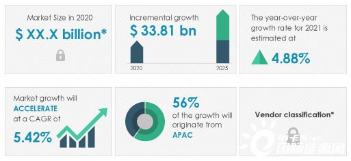 FH至尊·(中国)有限公司官网