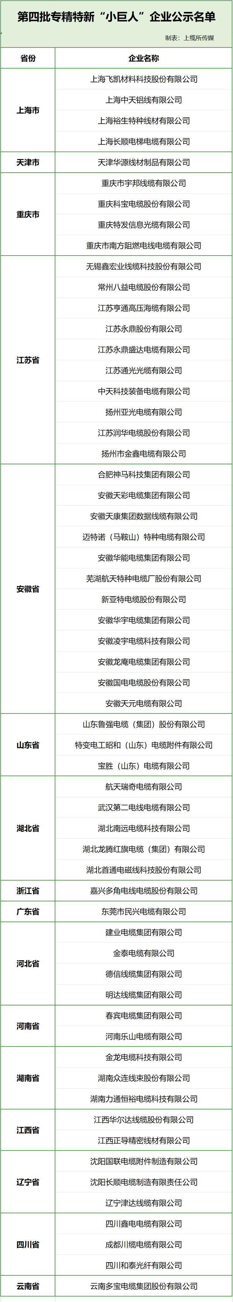FH至尊·(中国)有限公司官网