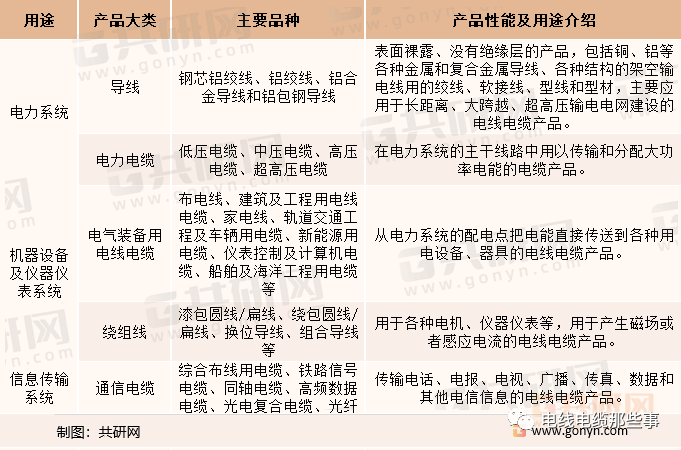 FH至尊·(中国)有限公司官网