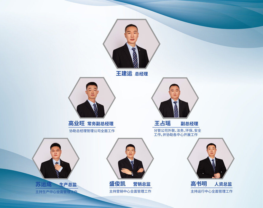 FH至尊·(中国)有限公司官网