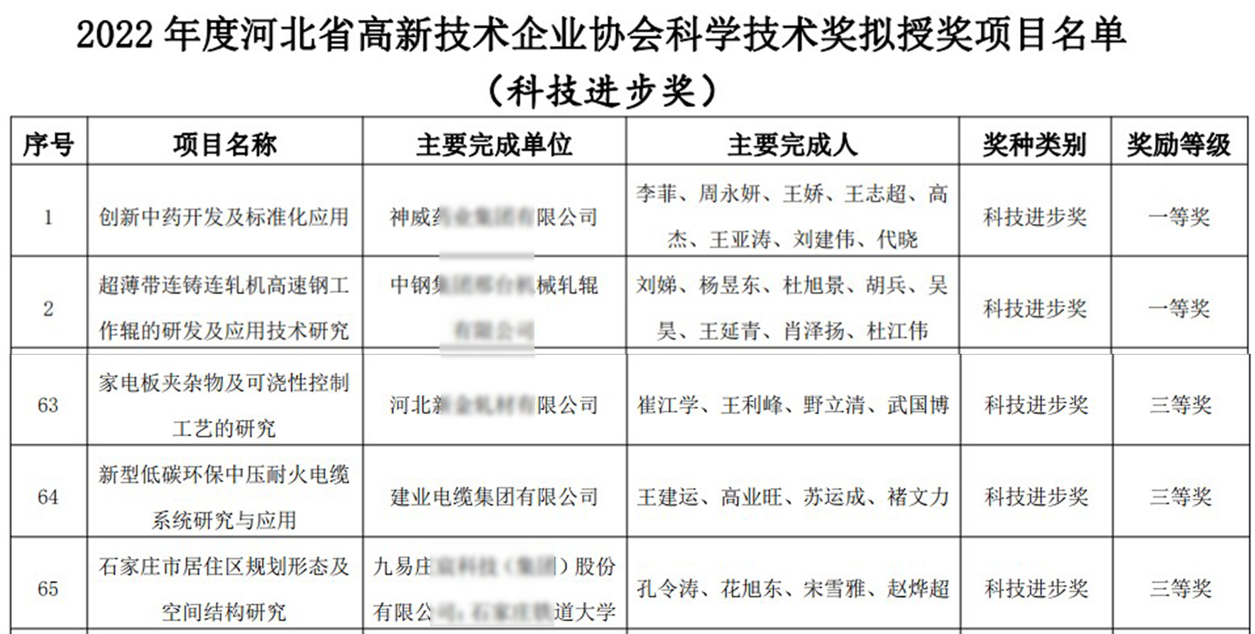 FH至尊·(中国)有限公司官网
